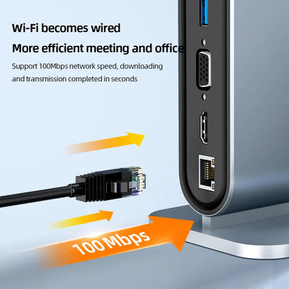 USB C Docking Station PD 100W USB C HUB Type C to HDMI-Compatible Adapter 4K 30Hz VGA RJ45 USB 3.0 HUB USB Splitter for MacBook Pi-Mart