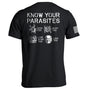 Know your Parasites Shield Republic