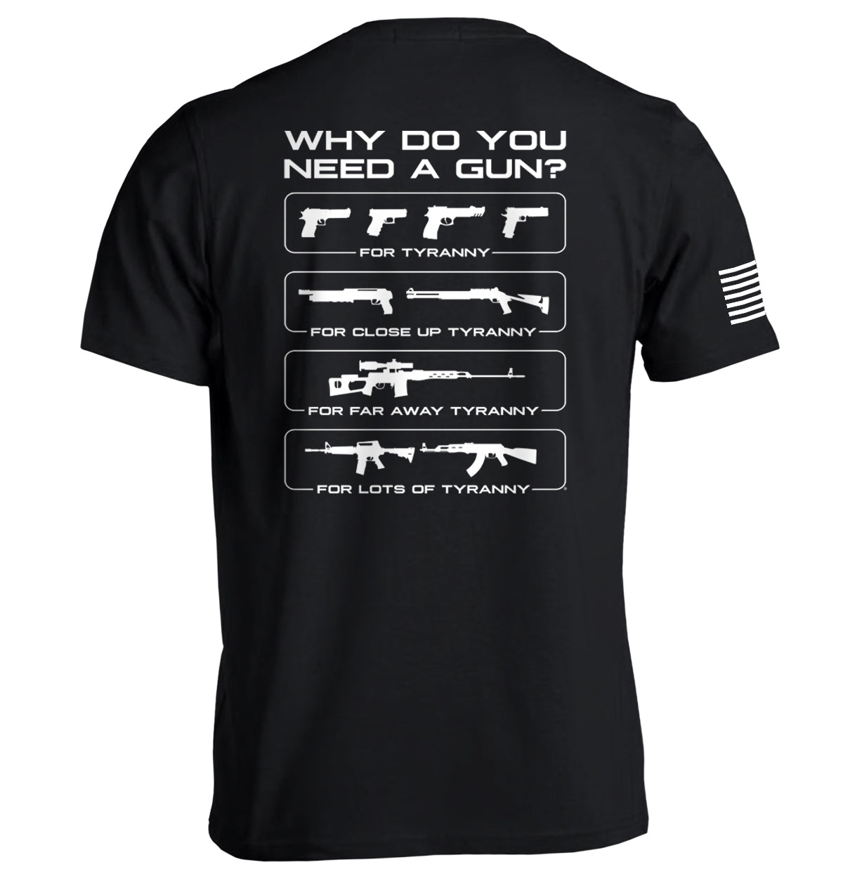 Why Do You Need A Gun Shield Republic