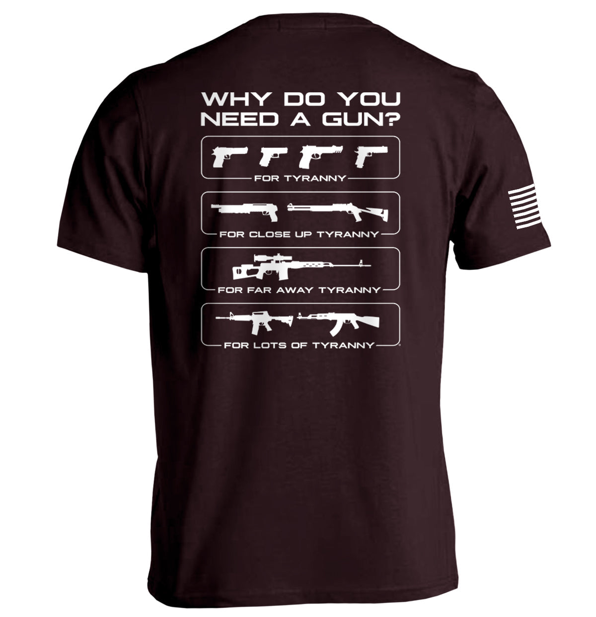 Why Do You Need A Gun Shield Republic