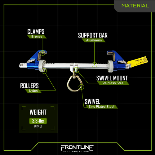 Frontline ST14AH Aluminum Bantam Beamer Anchor for 3.5??- 14?? Wide I-Beams VM Hardware