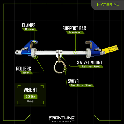 Frontline ST14AH Aluminum Bantam Beamer Anchor for 3.5??- 14?? Wide I-Beams VM Hardware