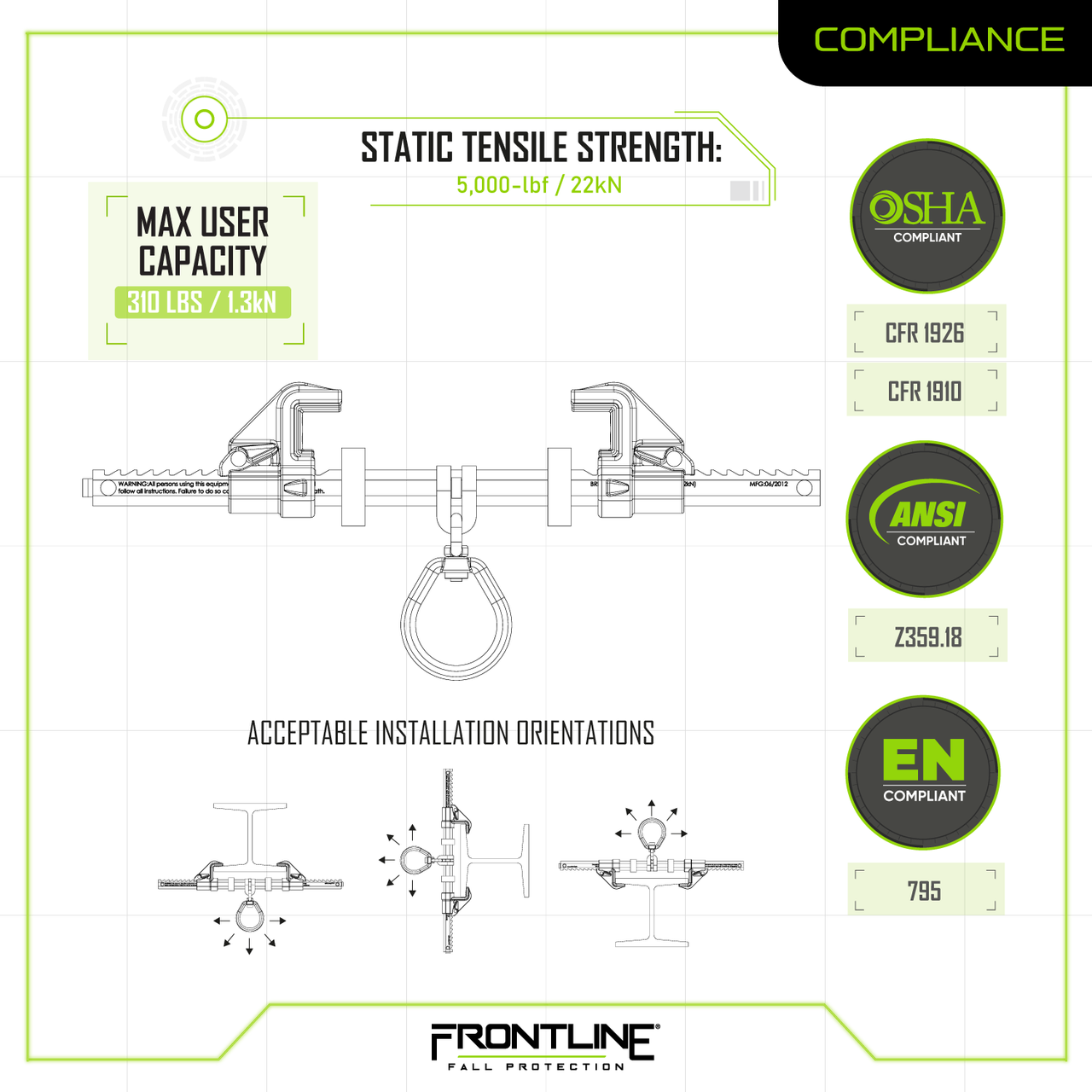 Frontline ST14SH Easy Slider Beam Walker Anchor for 3.5?? - 14?? Wide I-Beams VM Hardware