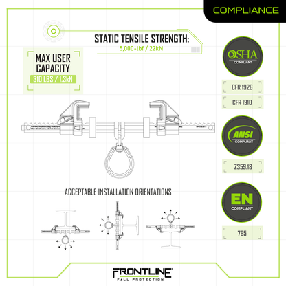Frontline ST14SH Easy Slider Beam Walker Anchor for 3.5?? - 14?? Wide I-Beams VM Hardware
