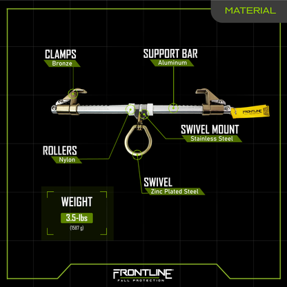 Frontline ST14SH Easy Slider Beam Walker Anchor for 3.5?? - 14?? Wide I-Beams VM Hardware