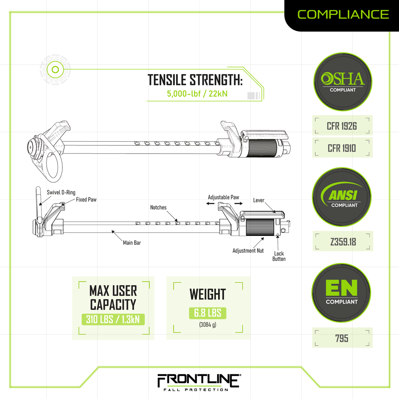 Frontline ST14V Vertical / Horizontal Fixed Beam Clamp for 4" - 14" Wide I-Beams VM Hardware