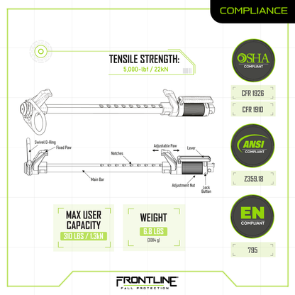 Frontline ST14V Vertical / Horizontal Fixed Beam Clamp for 4" - 14" Wide I-Beams VM Hardware