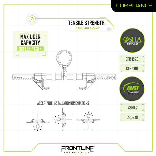 Frontline ST30SH Easy Slider Beam Walker Anchor for 12??-30?? Wide I-Beams VM Hardware