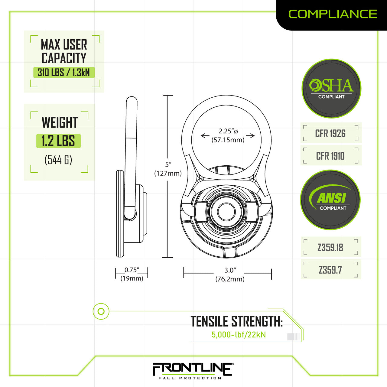 Frontline STM585K MEGA Swivel 5k Steel Anchor VM Hardware