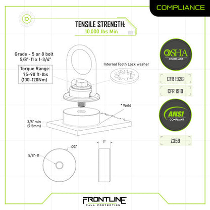 Frontline STMP10K-WO + STM10K-SA MEGA Swivel 10k Steel Anchor with Weld-on Puck VM Hardware