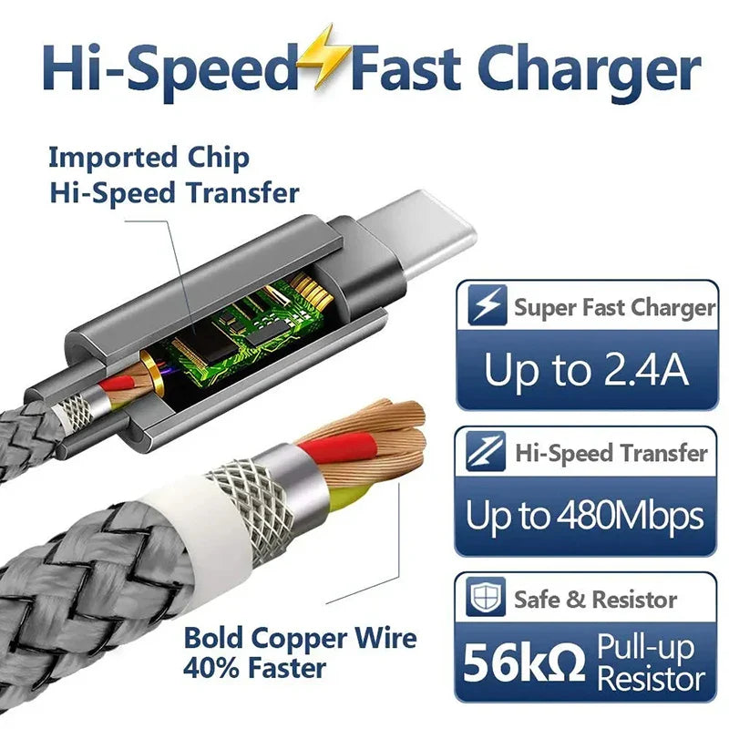 Nylon Data Cable Fast Charger USB A to Type C Charging Cable For Huawei Samsung   Android phone TypeC Charging Device 1M 2M 3M Pi-Mart