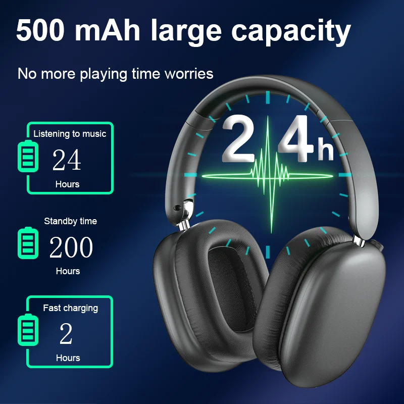 Newest ANC Max Bluetooth Headphone Active Noise Cancelling Wireless Earphone Over Ear Games Headphones ENC HD Mic Stereo Headset NovaCart