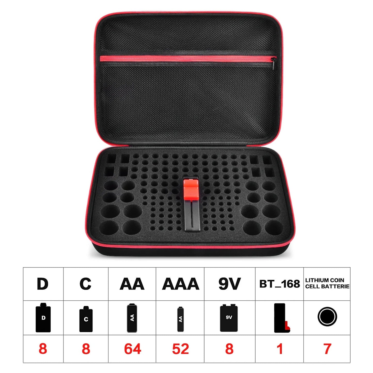 Battery Organizer Case With Tester Holds 150+ AA AAA 9V C D Lithium Button Batteries Hard Shell For Home Garage Batteries Pi-Mart