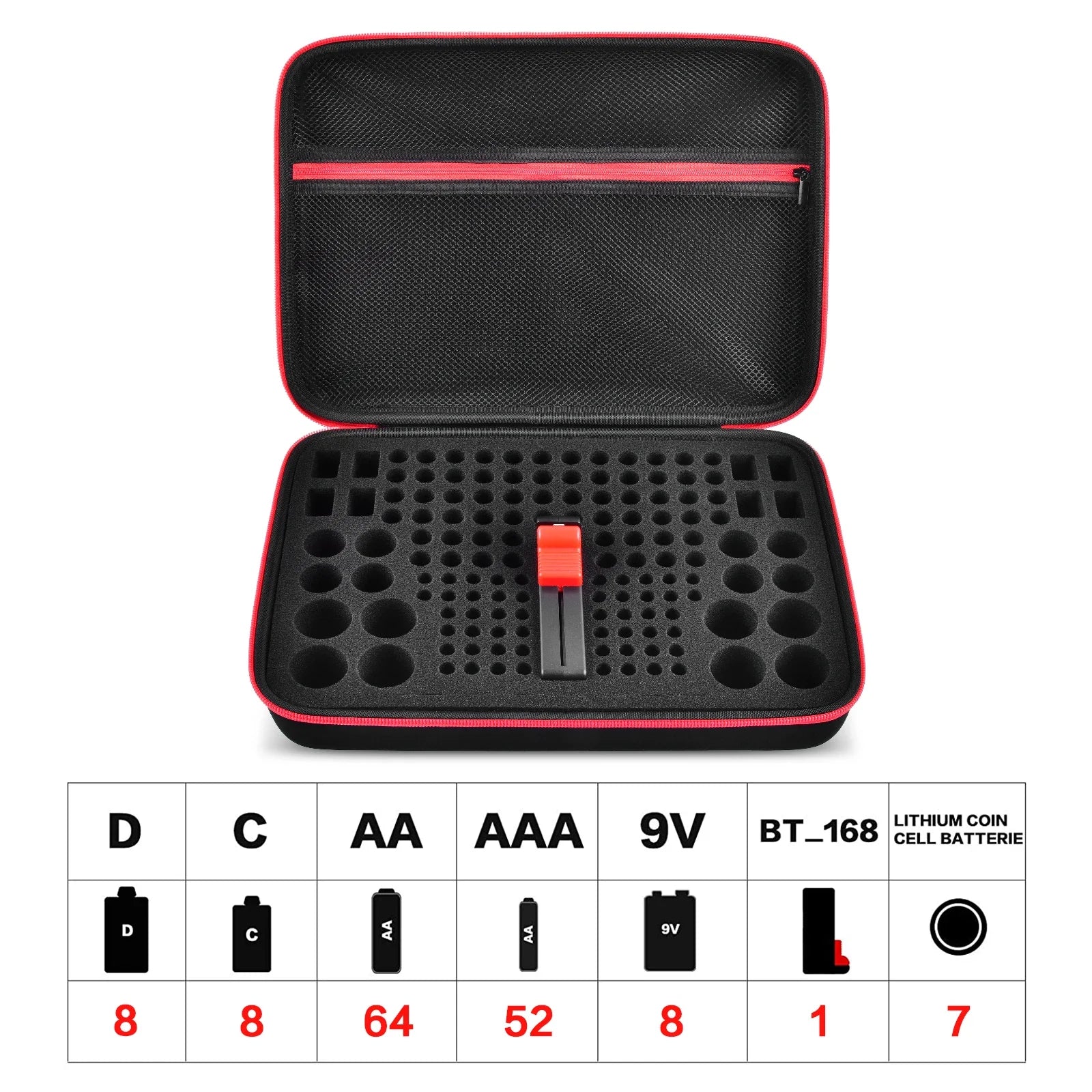 Battery Organizer Case With Tester Holds 150+ AA AAA 9V C D Lithium Button Batteries Hard Shell For Home Garage Batteries Pi-Mart