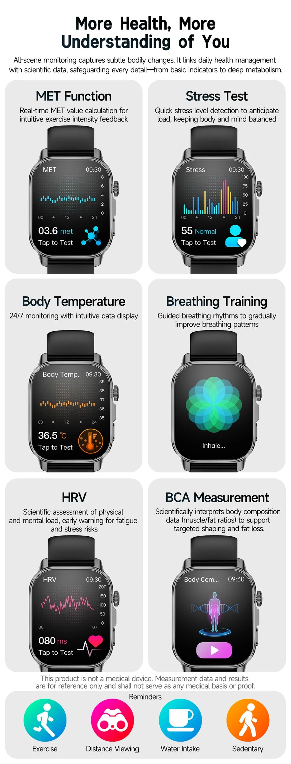 2026 New Model Uric Acid & Lipid Health Analysis Smart Watch Men ECG+PPG Bluetooth Call 2.01-inch Flashlight Smartwatch Women NovaCart