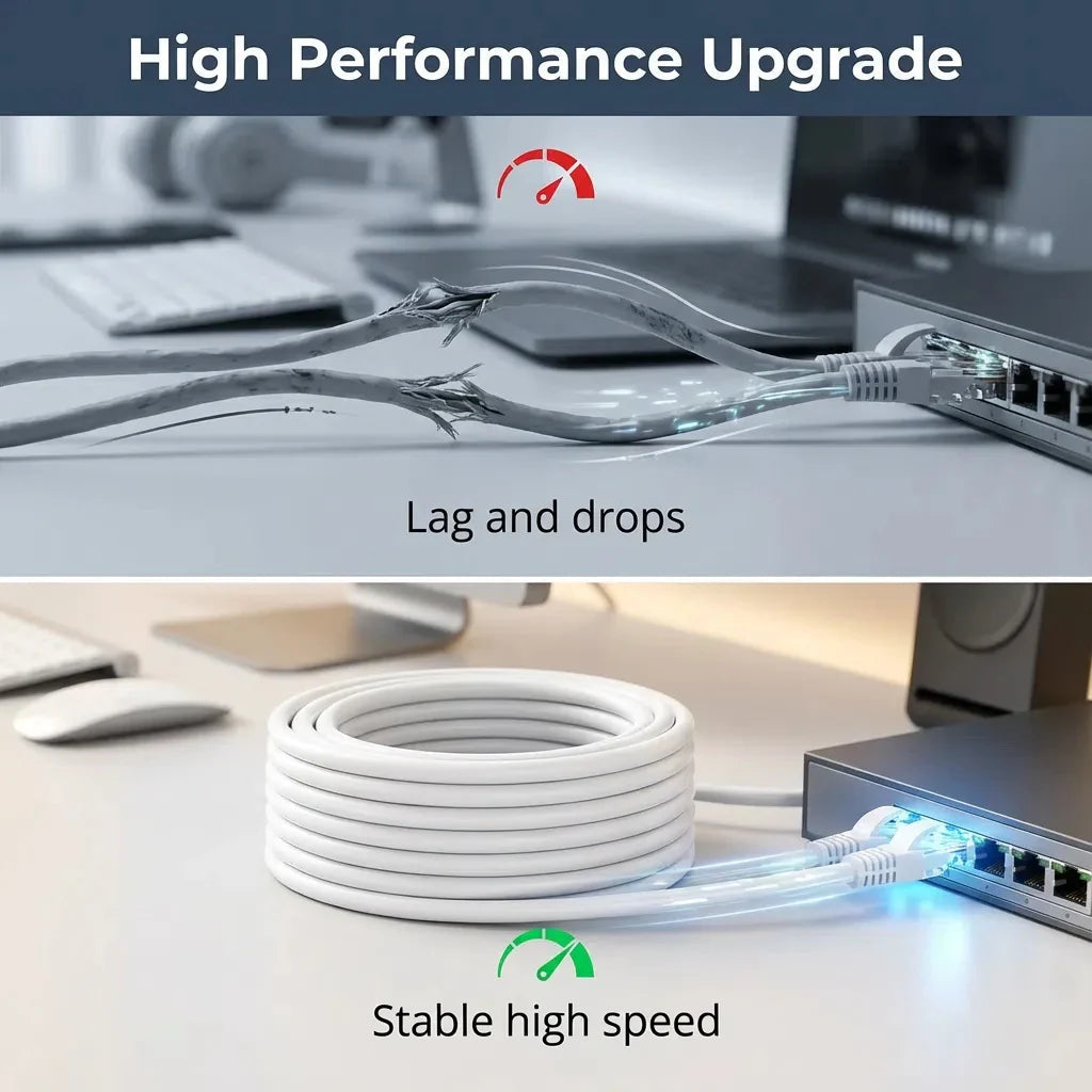 0.5/1/2/3/5/10/15/20/30/50M Cat6 Ethernet Cable RJ45 UTP 1000Mbps Network Cord LAN Wire Internet Lead Cord Router Computer Cable Pi-Mart