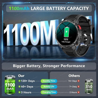 2026 New T-Rex3 Pro 1100mAh Battery Smart Watch GPS path 5ATM Waterproof Sports Run tracker Outdoors Compass Military Smartwatch NovaCart