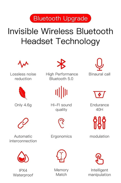 E6S Wireless Bluetooth Earphones TWS Bluetooth Headset Wireless Earbuds Noise Cancelling Earphones with Microphone Headphones NovaCart