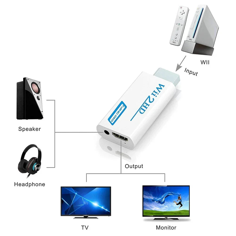Wii To HDMI-Compatible Converter 1080P Full HD Adapter Connector 3.5mm Video Audio for PC HDTV Monitor Wii2HDMI-Compatible Pi-Mart