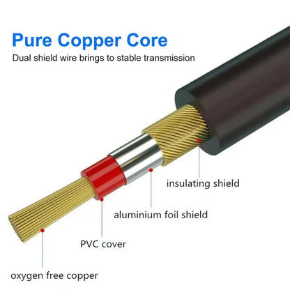 3Pin XLR Cable Male to Female Sound Cannon Microphone Cable for Mixer Amplifier Balanced Analog Audio Cord XLR Extension Cable Pi-Mart