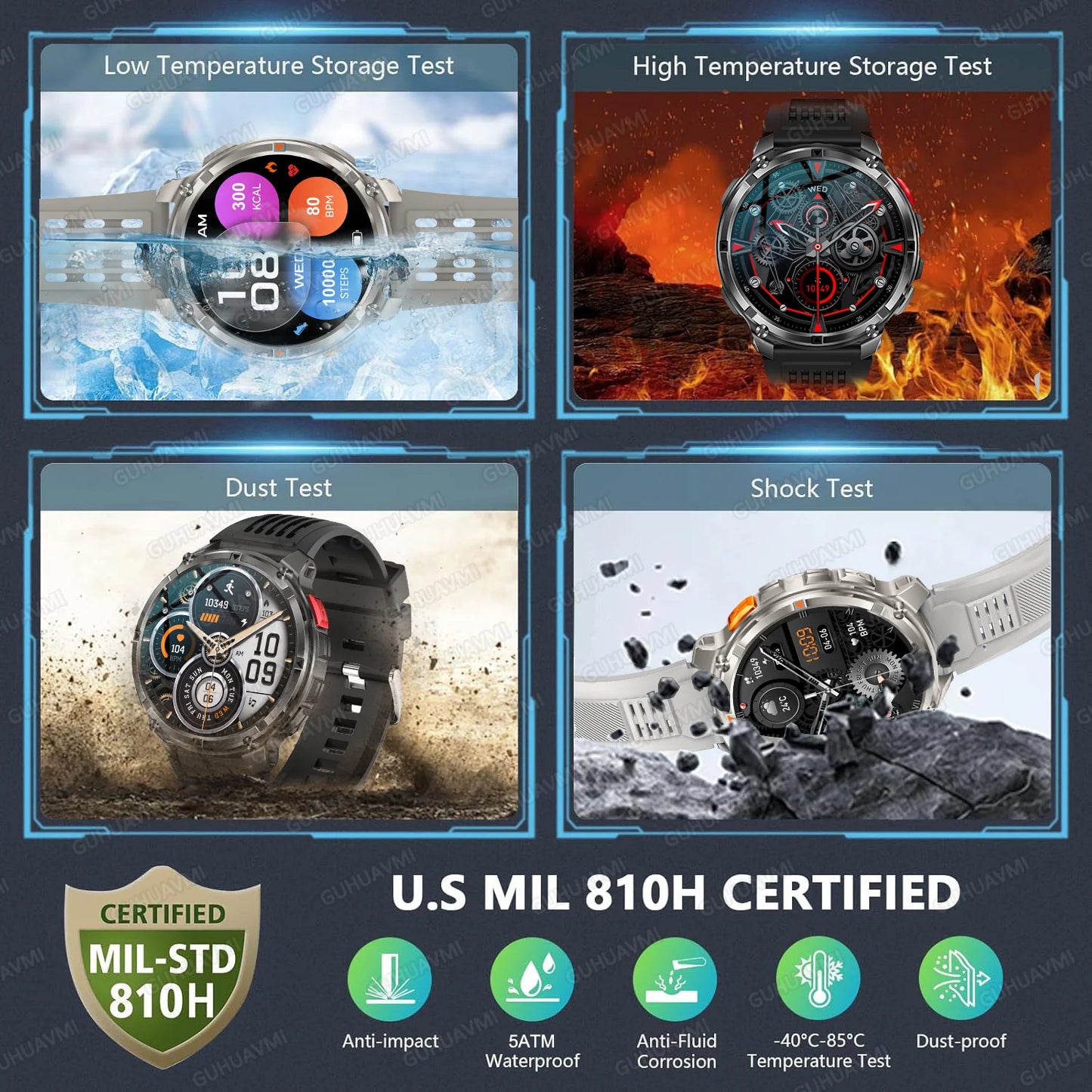 2026 New T-Rex3 Pro 1100mAh Battery Smart Watch GPS path 5ATM Waterproof Sports Run tracker Outdoors Compass Military Smartwatch NovaCart