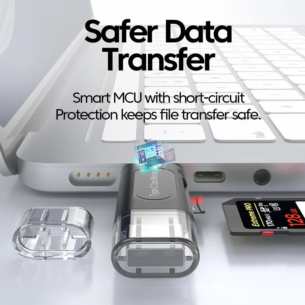 Elough 4 in 1 Card Reader Memory TF SD Card Readers For iPhone 16 15 Laptop USB 2.0 Type C Card Adapter High-speed Transmission Pi-Mart