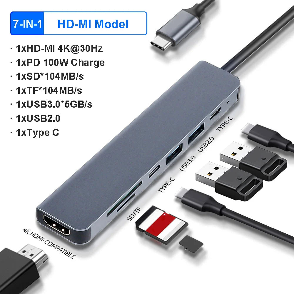 USB C Docking Station PD 100W USB C HUB Type C to HDMI-Compatible Adapter 4K 30Hz VGA RJ45 USB 3.0 HUB USB Splitter for MacBook Pi-Mart