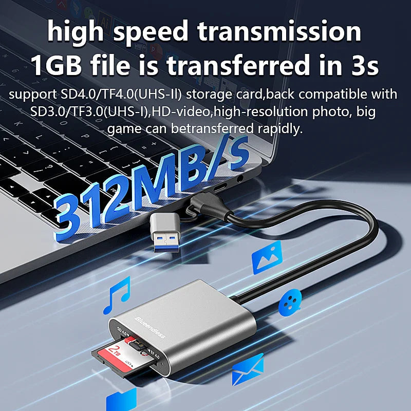 Blueendless Card Reader 312MB/s SD4.0 TF4.0 Memory Card Adapter USB A USB C to MicroSD TF3.0 for MacBook Laptop PC iPhone 17/16/ Pi-Mart