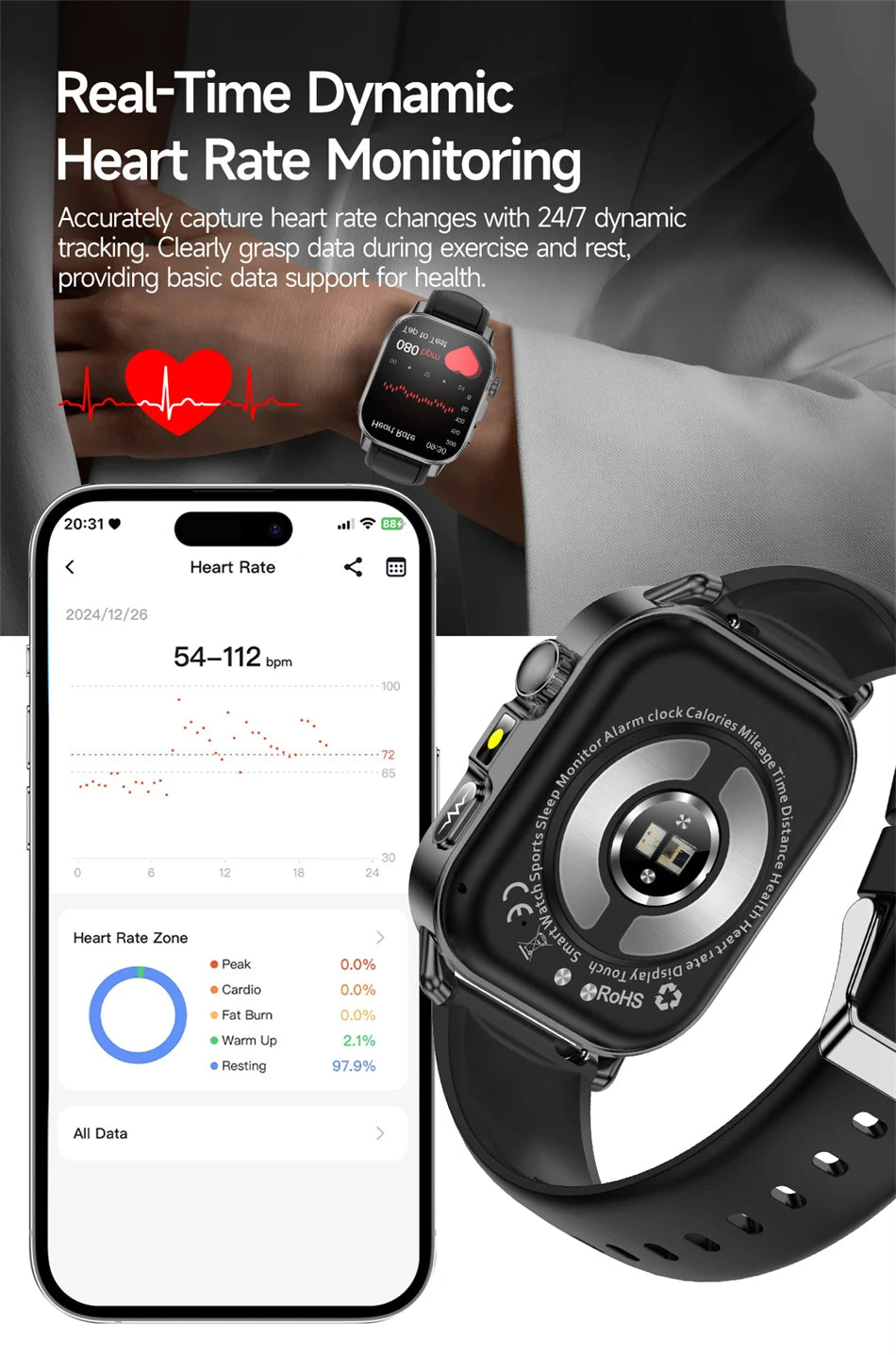 2026 New Model Uric Acid & Lipid Health Analysis Smart Watch Men ECG+PPG Bluetooth Call 2.01-inch Flashlight Smartwatch Women NovaCart