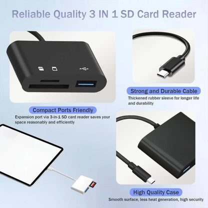 USB C SD Card Reader for iPhone 15-17 iPad Mac pro Air with USB a Port Micro SD Memory Card Adapter Camera Card Reader Pi-Mart