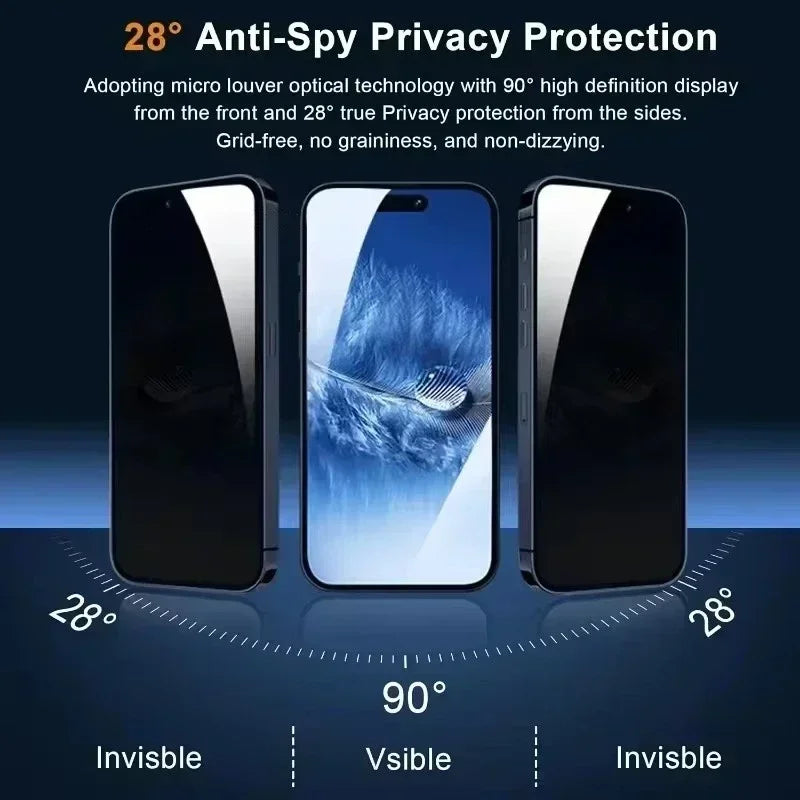 1-5PCS Anti Peep Privacy Tempered Glass For iPhone 12 13 14 15 Pro Max 16 17 Anti Spy Screen Protector NovaCart