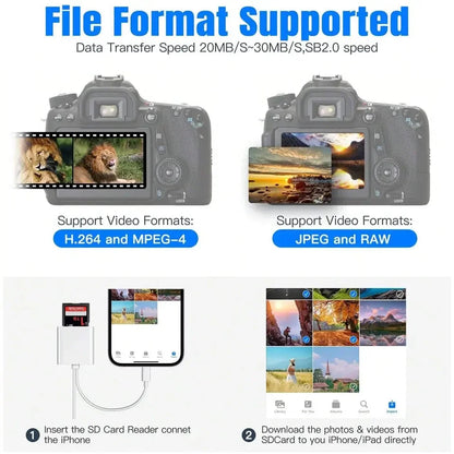 2 In 1 OTG Card Reader Type C Lightning to SD TF Memory Card Adapter For PC Laptop iPhone Multi Smart Cardreader No APP Requires Pi-Mart