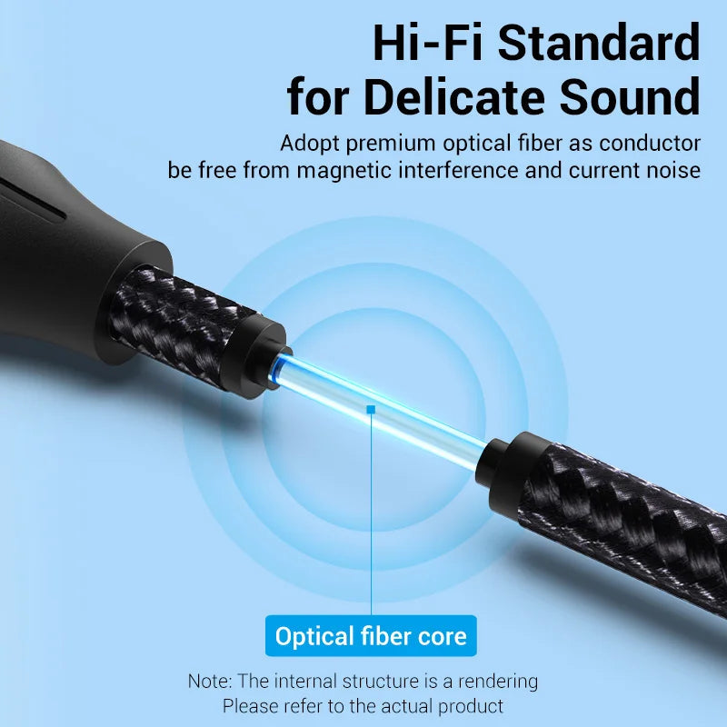 Vention Digital Optical Audio Cable Toslink SPDIF Coaxial Cable 1m 2m for Amplifiers Blu-ray Xbox 360 PS4 Soundbar Fiber Cable Pi-Mart
