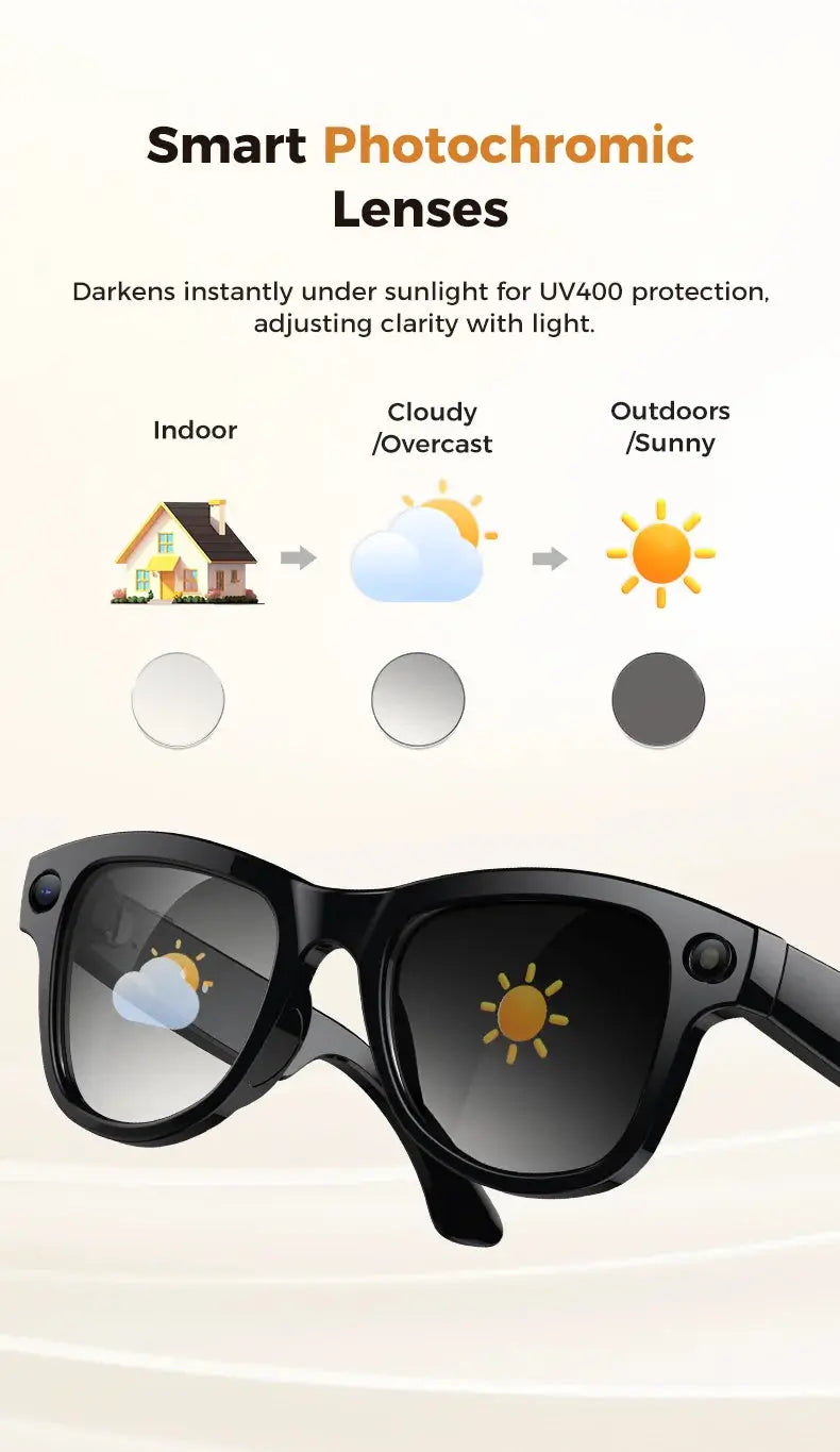 2026 New 32G Memory 800W 4K Camera Smart Glasses Men Photos&Videos 3600mAh Power Bank 120+Languages Translation AI Glasses Women NovaCart