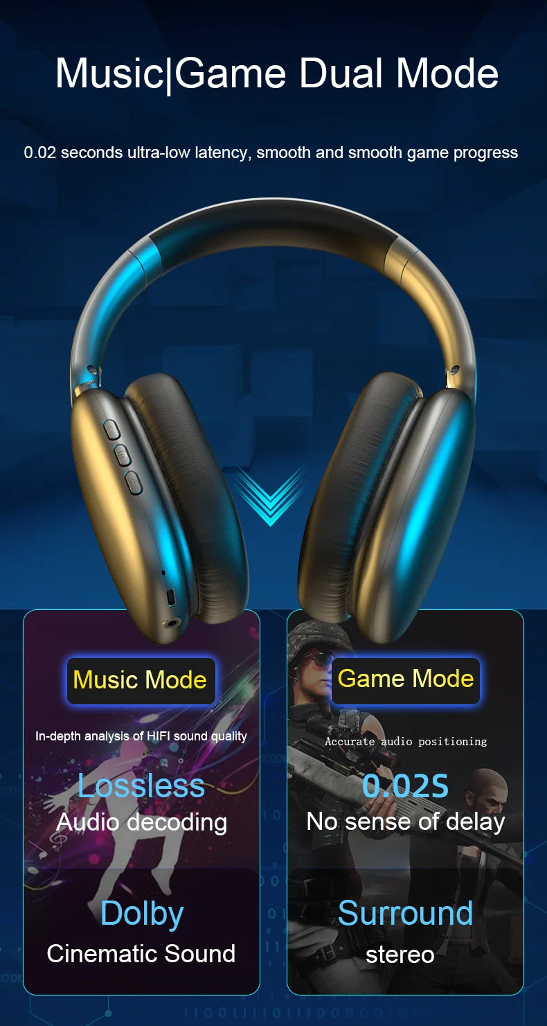 Newest ANC Max Bluetooth Headphone Active Noise Cancelling Wireless Earphone Over Ear Games Headphones ENC HD Mic Stereo Headset NovaCart
