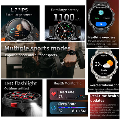 2026 New T-Rex3 Pro 1100mAh Battery Smart Watch GPS path 5ATM Waterproof Sports Run tracker Outdoors Compass Military Smartwatch NovaCart