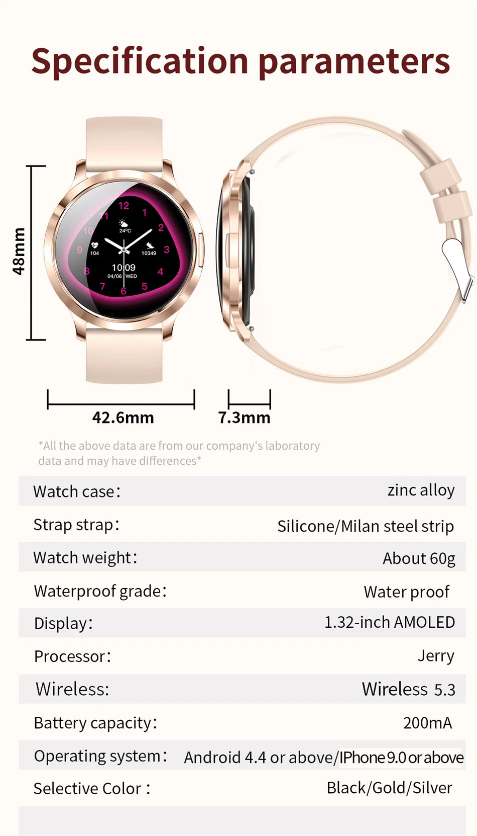 LIGE Women Smart Watch 2026 Ultra-thin AMOLED Screen Sport Fitness Bracelet Custom Watch Face Bluetooth Call Luxury Smartwatch NovaCart