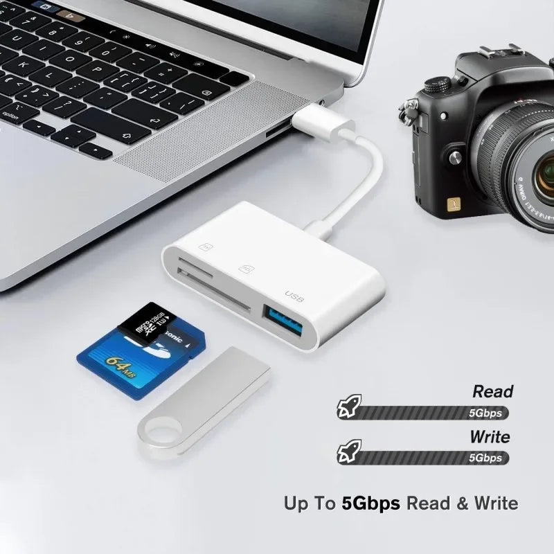 For IOS iPhone Macbook 3-in-1 Card Reader TF SD MemoryCard Reader OTG USB Adapter Pi-Mart