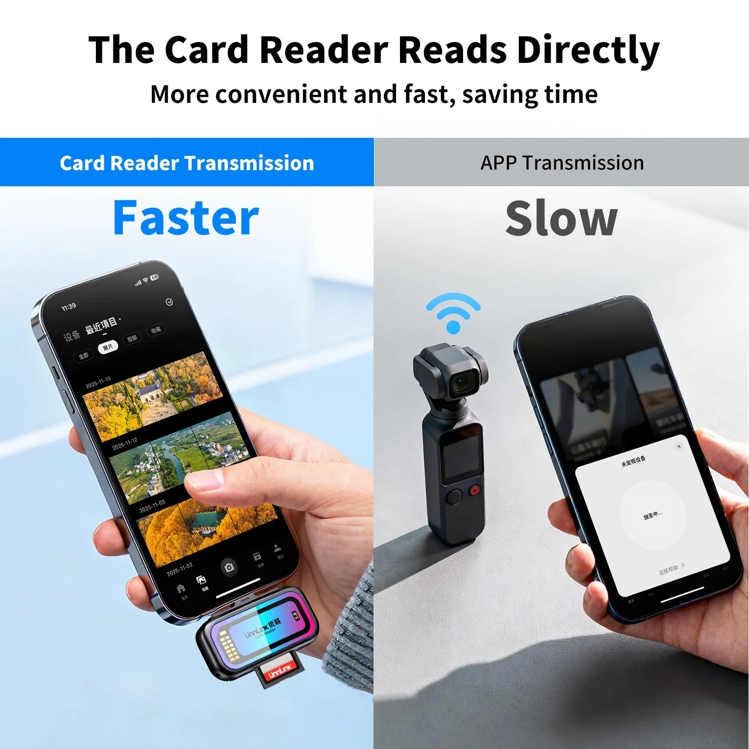 Unnlink SD & Micro SD 4.0 Card Reader UHS-II, USB-C to SD TF Memory Card Adapter for Mac iPhone 16/17 to Drone Action Camera Pi-Mart