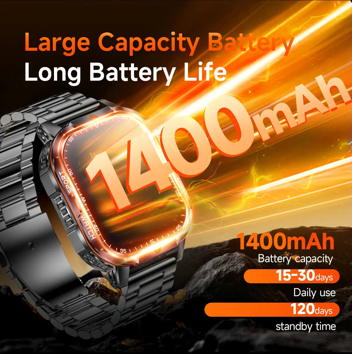 2026 New Men Sport Smart Watch 2.01" HD Screen Bluetooth Call 1400mAh Fitness Tracker Heart Rate/Sleep Monitor for Android IOS NovaCart