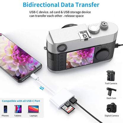 USB C To SD/TF Memory Card Reader, 3-in-1 USB C Card Read Compatible With iPhone 15 Pro iPad Mac MacBook Laptop Android,PC & Acc Pi-Mart