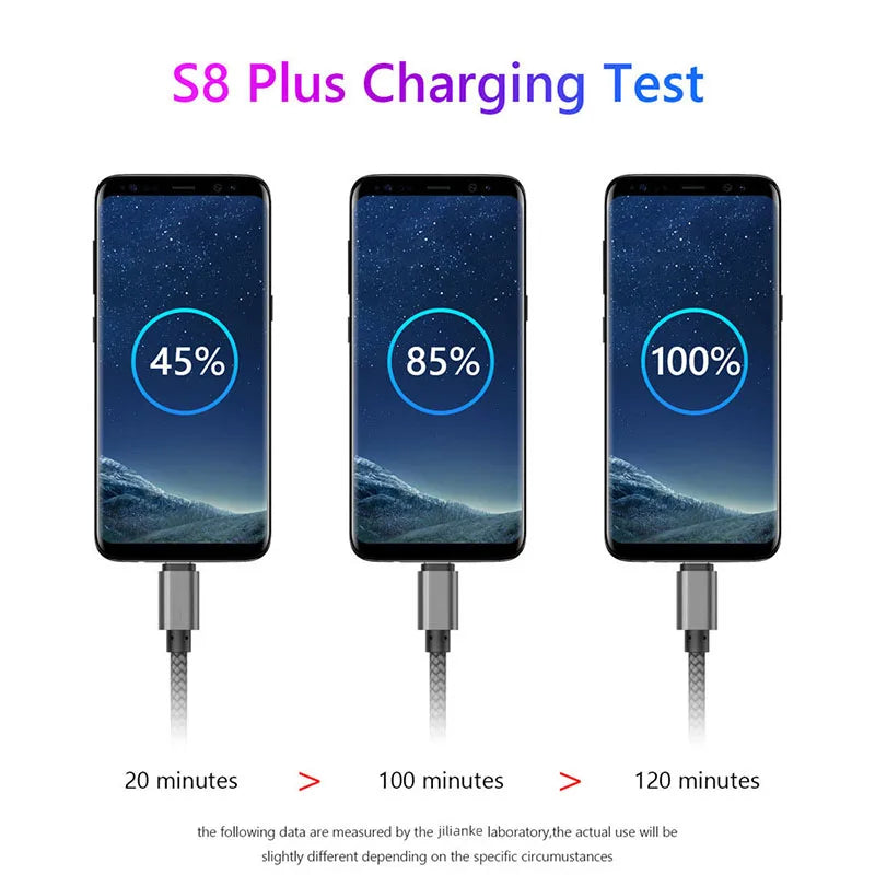 Nylon Data Cable Fast Charger USB A to Type C Charging Cable For Huawei Samsung   Android phone TypeC Charging Device 1M 2M 3M Pi-Mart