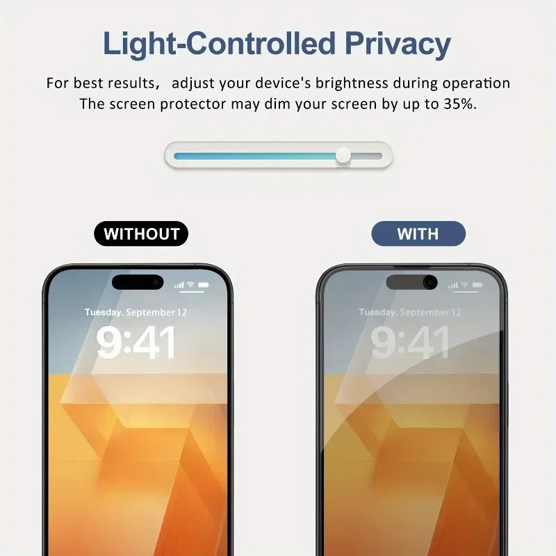 1-5PCS Anti Peep Privacy Tempered Glass For iPhone 12 13 14 15 Pro Max 16 17 Anti Spy Screen Protector NovaCart