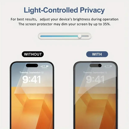 1-5PCS Anti Peep Privacy Tempered Glass For iPhone 12 13 14 15 Pro Max 16 17 Anti Spy Screen Protector NovaCart