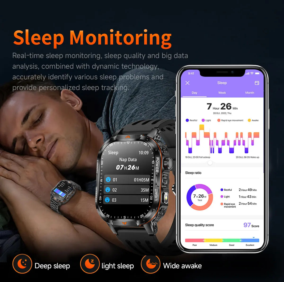2026 New Men Sport Smart Watch 2.01" HD Screen Bluetooth Call 1400mAh Fitness Tracker Heart Rate/Sleep Monitor for Android IOS NovaCart