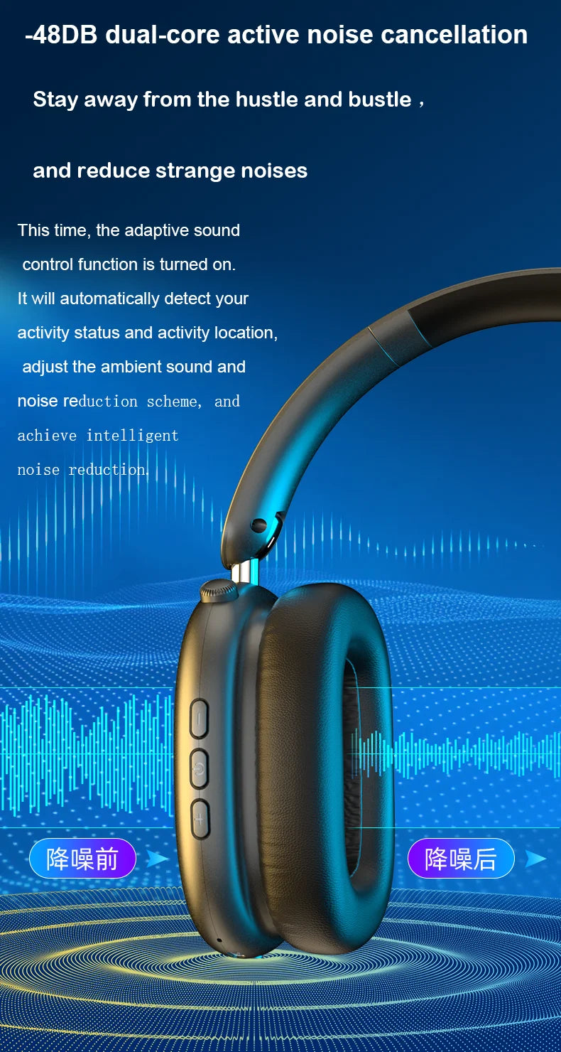 Newest ANC Max Bluetooth Headphone Active Noise Cancelling Wireless Earphone Over Ear Games Headphones ENC HD Mic Stereo Headset NovaCart