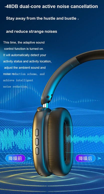 Newest ANC Max Bluetooth Headphone Active Noise Cancelling Wireless Earphone Over Ear Games Headphones ENC HD Mic Stereo Headset NovaCart