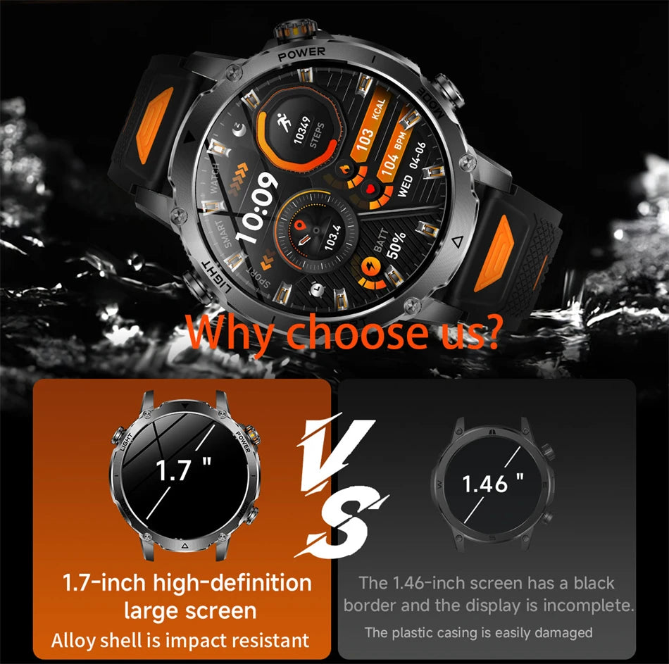 2026 New GPS Smart Watch For Men 1400mAh Battery Outdoor Sports Compass Watches Bluetooth Call IP68 Waterproof Smartwatch gift NovaCart