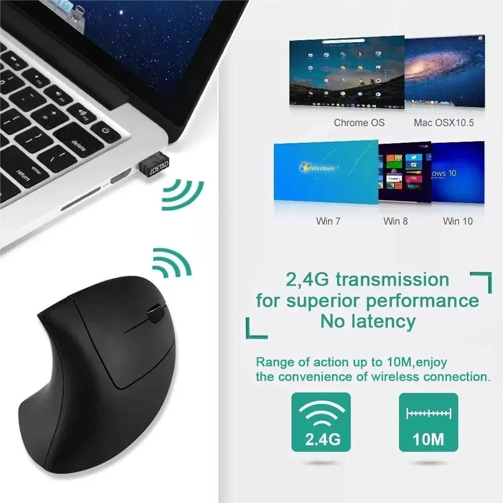 HOMEFISH Vertical Mouse Ergonomic 2.4GHz Wireless Optical Mice 3 Adjustable DPI 800/1200/1600 6 Buttons for Laptop PC Computer Pi-Mart