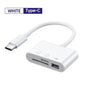 3-in-1 Type C adapter for TF, CF, and SD memory card readers, compatible with Huawei, MacBook Pro, and other devices Pi-Mart